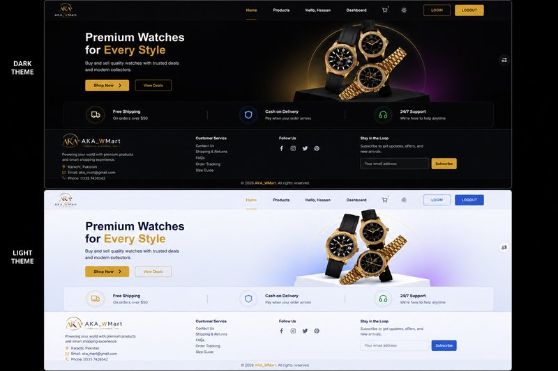 I will build a custom MERN stack E-Commerce website with an admin panel ...