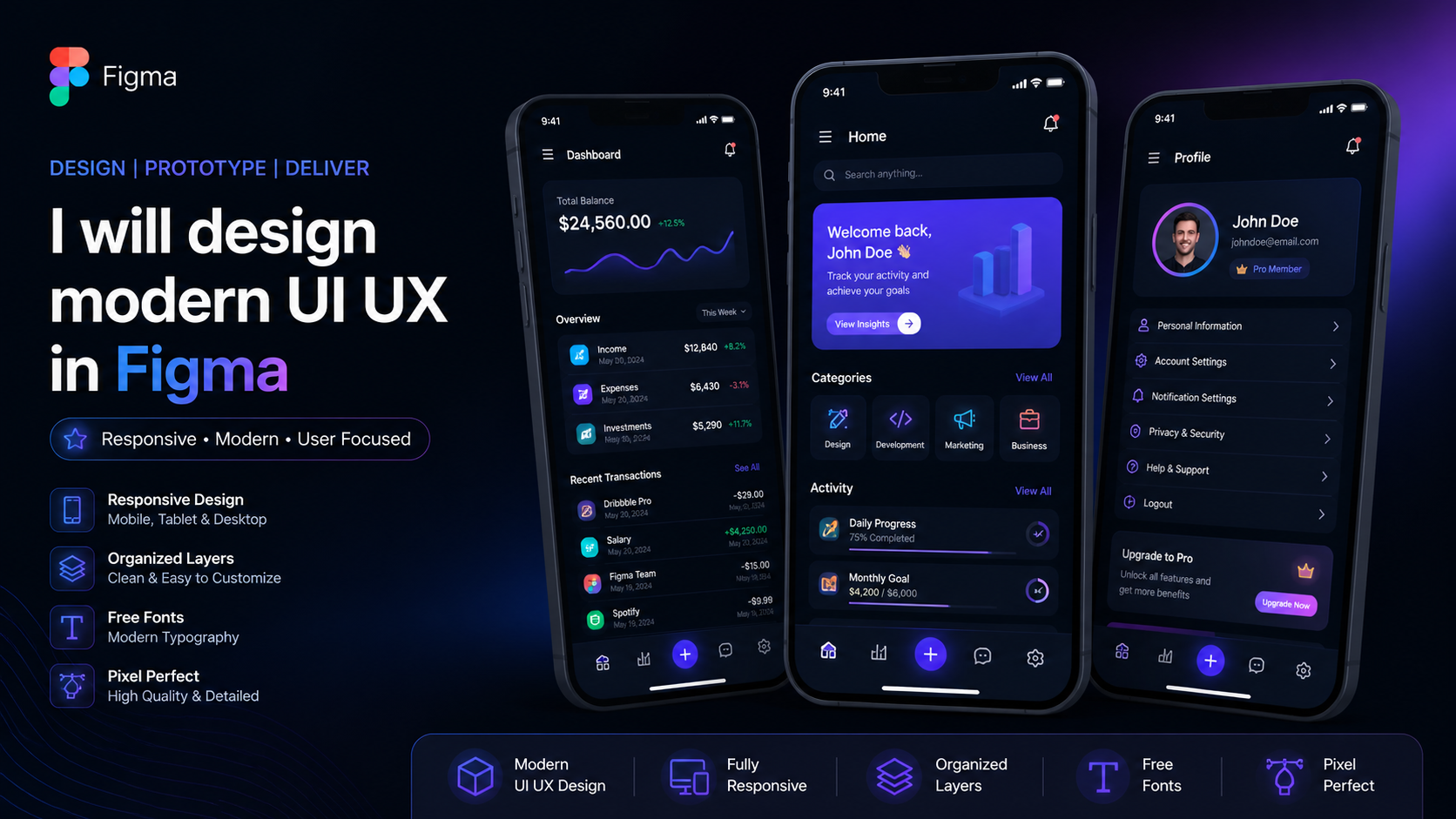 I will design modern mobile app UI UX in Figma for Android and iOS | Sikaty