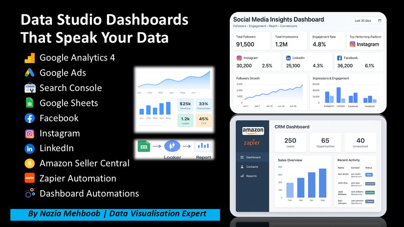 I will create and modify Google Data Studio dashboards or Looker Studio ...